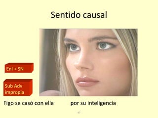 67
Sentido causal
Figo se casó con ella por su inteligencia
Enl + SN
Sub Adv
impropia
 