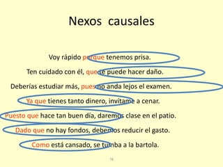 78
Nexos causales
Voy rápido porque tenemos prisa.
Ten cuidado con él, que te puede hacer daño.
Deberías estudiar más, pues no anda lejos el examen.
Ya que tienes tanto dinero, invítame a cenar.
Puesto que hace tan buen día, daremos clase en el patio.
Dado que no hay fondos, debemos reducir el gasto.
Como está cansado, se tumba a la bartola.
 
