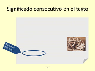 83
Significado consecutivo en el texto
Hemos de tener en cuenta, en primer lugar, los muchos
riesgos que entraña para la propia persona el uso del tabaco
(…).
No menos importantes son los daños sanitarios y las
molestias que los fumadores producen a los que están a su
alrededor (…).
En consecuencia, existen motivos de toda índole para
justificar las leyes antitabaco que el Ministerio de Sanidad ha
promulgado recientemente.
Otros factores que hay que conside-
rar son los económicos: los costes que a la
Seguridad Social ocasionan los fumadores
(…).
 