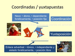 85
Coordinadas / yuxtapuestas
Hace frío, conque ponte el anorak
Mañana es fiesta; por lo tanto, no habrá clase
Coordinación
Yuxtaposición
Enlace adverbial: • tónico, • independiente y
aislado fonéticamente, • posición libre
Nexo: • átono, • dependiente
fonéticamente, • posición fija
 