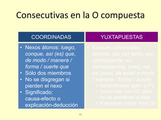 86
Consecutivas en la O compuesta
• Enlaces adverbiales
tónicos: por (lo) tanto, por
consiguiente, en
consecuencia, pues, así,
así pues, de este/-a modo
/ manera / forma / suerte
• Inmovilizados (gén. y nº)
• Concurren con CC pero
no se coordinan a ellos
• Funcionan como Mod Or
YUXTAPUESTASCOORDINADAS
• Nexos átonos: luego,
conque, así (es) que,
de modo / manera /
forma / suerte que
• Sólo dos miembros
• No se disgregan si
pierden el nexo
• Significado:
causa-efecto o
explicación-deducción
 