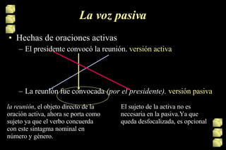 La voz pasiva Hechas de oraciones activas El presidente convocó la reunión.  versión activa La reunión fue convocada  (por el presidente).  versión pasiva El sujeto de la activa no es necesaria en la pasiva.Ya que queda desfocalizada, es opcional la reunión , el objeto directo de la oración activa, ahora se porta como sujeto ya que el verbo concuerda con este sintagma nominal en número y género. 