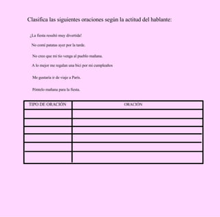 Clasifica las siguientes oraciones según la actitud del hablante: ¿La fiesta resultó muy divertida! No comí patatas ayer por la tarde. No creo que mi tío venga al pueblo mañana. A lo mejor me regalan una bici por mi cumpleaños Me gustaría ir de viaje a París. Póntelo mañana para la fiesta. TIPO DE ORACIÓN ORACIÓN 