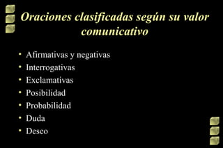Oraciones clasificadas según su valor
comunicativo
• Afirmativas y negativas
• Interrogativas
• Exclamativas
• Posibilidad
• Probabilidad
• Duda
• Deseo
 