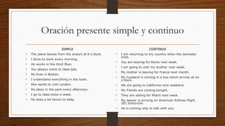 Oración presente simple y continuo
SIMPLE
• The plane leaves from the airport at 8 o’clock.
• I drive to work every morning.
• He works in the third floor.
• You always come to class late.
• He lives in Boston.
• I understand everything in the book.
• She wants to visit London.
• He plays in the park every afternoon.
• I go to class twice a week.
• He does a lot favors to Kelly.
CONTINUO
• I am returning to my country when the semester
ends.
• You are leaving for Rome next week.
• I am going to visit my brother next week.
• My mother is leaving for France next month.
• My husband is coming in a bus which arrives at six
o’clock.
• We are going to California next weekend.
• My friends are coming tonight.
• They are sailing for Miami next week.
• My lawyer is arriving on American Airlines Flight
301 tomorrow.
• He is coming only to talk with you.
 