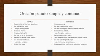 Oración pasado simple y continuo
SIMPLE
• Happened to all the test questions.
• She sold all her toys.
• I bought many games.
• He was in France.
• He played all night.
• She had to go to his cousin.
• We went to where some friends.
• She cleaned her house.
• I broke the window.
• He lost the keys.
CONTINUO
• He was sleeping.
• She was cleaning the room.
• She was looking for the book which she lost.
• He was taking a bath.
• I was fixing the machine.
• We were planning a party.
• They were eating in the restaurant on the corner.
• She was traveling to Europe.
• I was having my dance lesson.
• He was watching his favorite television program.
 