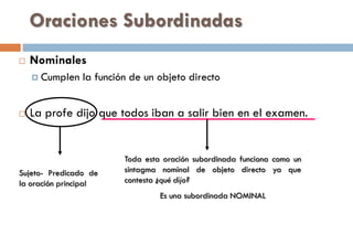 Oraciones Subordinadas
 Nominales
 Cumplen la función de un objeto directo
 La profe dijo que todos iban a salir bien en el examen.
Sujeto- Predicado de
la oración principal
Toda esta oración subordinada funciona como un
sintagma nominal de objeto directo ya que
contesta ¿qué dijo?
Es una subordinada NOMINAL
 