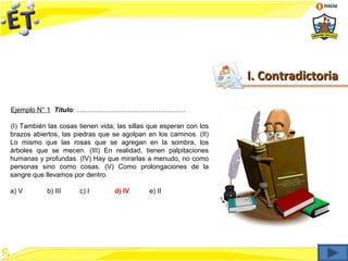 Inicio




                                                                                 I. Contradictoria

Ejemplo N° 1 Título: .........................................................

(I) También las cosas tienen vida; las sillas que esperan con los
brazos abiertos, las piedras que se agolpan en los caminos. (II)
Lo mismo que las rosas que se agregan en la sombra, los
árboles que se mecen. (III) En realidad, tienen palpitaciones
humanas y profundas. (IV) Hay que mirarlas a menudo, no como
personas sino como cosas. (V) Como prolongaciones de la
sangre que llevamos por dentro.

a) V            b) III        c) I            d) IV          e) II
 