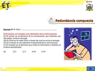 Inicio




                                                                                     Redundancia compuesta

Ejemplo N° 2 Título: ...................................................................

(I) El emisor y el receptor son elementos de la comunicación.
(II) El emisor es el elemento de la comunicación que haciendo uso
del código, emite el mensaje.
(III) El canal es el medio físico a través del cual se envía el mensaje.
(IV) El contexto es otro elemento fundamental de la comunicación.
(V) El receptor es el elemento que recibe la información y también se
le llama decodificador.

a)I            b) II           c) V            d) III         e) IV
 