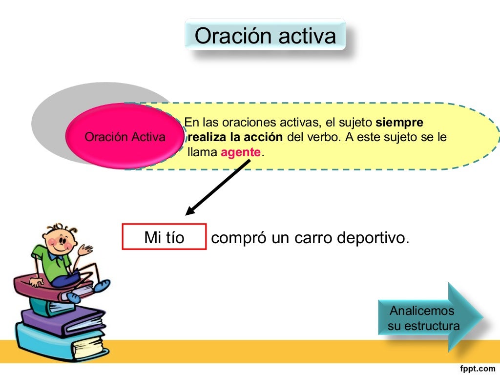 Oraciones activas y pasivas