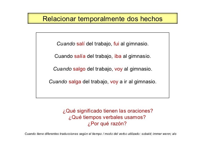 Adverbios spanisch Adverbs of manner in Spanish (bien
