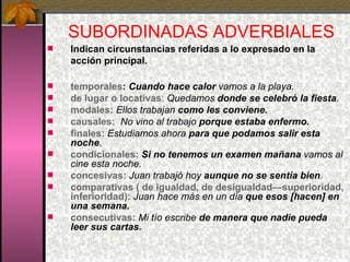 SUBORDINADAS ADVERBIALES Indican circunstancias referidas a lo expresado en la acción principal. temporales :  Cuando hace calor  vamos a la playa. de lugar o locativas :   Quedamos  donde se celebró la fiesta .  modales:  Ellos trabajan  como les conviene. causales:  No vino al trabajo  porque estaba enfermo. finales:  Estudiamos ahora  para que podamos salir esta noche . condicionales:  Si no tenemos un examen mañana  vamos al cine esta noche. concesivas:  Juan trabajó hoy  aunque no se sentía bien . comparativas ( de igualdad, de desigualdad—superioridad, inferioridad):  Juan hace más en un día  que esos [hacen] en una semana. consecutivas:  Mi tío escribe  de manera que nadie pueda leer sus cartas. 