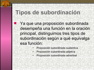 Tipos de subordinación Ya que una proposición subordinada desempeña una función en la oración principal, distinguimos tres tipos de subordinación según a qué equivalga esa función: Proposición subordinada sustantiva Proposición subordinada adjetiva Proposición subordinada adverbial 