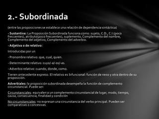 2.- Subordinada
(entre las proposiciones se establece una relación de dependencia sintáctica)
- Sustantiva: La Proposición Subordinada funciona como: sujeto, C.D., C.I.(poco
frecuentes), atributo(poco frecuentes), suplemento, Complemento del nombre,
Complemento del adjetivo, Complemento del adverbio.
- Adjetiva o de relativo:
Introducidas por un
- Pronombre relativo: que, cual, quien.
- Determinante relativo: cuyo/-a/-os/-as.
- Adverbio relativo: cuando, donde, como.
Tienen antecedente expreso. El relativo es bifuncional: función de nexo y otra dentro de su
proposición.
Adverbiales: la proposición subordinada desempeña la función de complemento
circunstancial. Puede ser:
Circunstanciales: equivalen a un complemento circunstancial de lugar, modo, tiempo,
causa, consecuencia, finalidad y condición
No circunstanciales: no expresan una circunstancia del verbo principal. Pueden ser
comparativas o concesivas
 