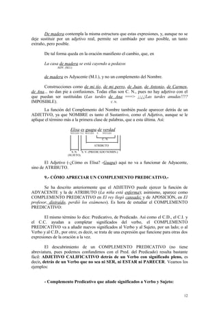 De madera contempla la misma estructura que estas expresiones, y, aunque no se
deje sustituir por un adjetivo real, permite ser cambiado por uno posible, un tanto
extraño, pero posible.

       De tal forma queda en la oración manifiesto el cambio, que, en

       La casa de madera se está cayendo a pedazos
              ADY. (M.I.)


       de madera es Adyacente (M.I.), y no un complemento del Nombre.

      Construcciones como de mi tío, de mi perro, de Juan, de Antonio, de Carmen,
de Ana... no dan pie a confusiones. Todas ellas son C. N., pues no hay adjetivo con el
que puedan ser sustituidas (Las tardes de Ana ===> ¡¡¿¿Las tardes anudas!!??
IMPOSIBLE).                                C. N.

       La función del Complemento del Nombre también puede aparecer detrás de un
ADJETIVO, ya que NOMBRE es tanto el Sustantivo, como el Adjetivo, aunque se le
aplique el término más a la primera clase de palabras, que a esta última. Así:

                       Elisa es guapa de verdad
                       NÚCLEO V.C. NÚCLEO    E.   NÚCLEO

                                                  C. N.

                                            ATRIBUTO

                       S. N. S. V. (PREDICADO NOMIN.)
                     (SUJETO)

        El Adjetivo (-¿Cómo es Elisa? -Guapa) aquí no va a funcionar de Adyacente,
sino de ATRIBUTO.

       9.- CÓMO APRECIAR UN COMPLEMENTO PREDICATIVO.-

       Se ha descrito anteriormente que el ADJETIVO puede ejercer la función de
ADYACENTE y la de ATRIBUTO (La niña está enferma); asimismo, aparece como
COMPLEMENTO PREDICATIVO en El rey llegó cansado; y de APOSICIÓN, en El
profesor, distraído, perdió los exámenes). Es hora de estudiar el COMPLEMENTO
PREDICATIVO:

       El mismo término lo dice: Predicativo, de Predicado. Así como el C.D., el C.I. y
el C.C. ayudan a completar significados del verbo, el COMPLEMENTO
PREDICATIVO va a añadir nuevos significados al Verbo y al Sujeto, por un lado; o al
Verbo y al C.D., por otro; es decir, se trata de una expresión que funcione para otras dos
expresiones de la oración a la vez.

        El descubrimiento de un COMPLEMENTO PREDICATIVO (no tiene
abreviatura, pues podemos confundirnos con el Pred. del Predicado) resulta bastante
fácil: ADJETIVO CALIFICATIVO detrás de un Verbo con significado pleno, es
decir, detrás de un Verbo que no sea ni SER, ni ESTAR ni PARECER. Veamos los
ejemplos:


       - Complemento Predicativo que añade significados a Verbo y Sujeto:


                                                                                       12
 