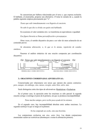 Se caracterizan por hallarse relacionadas por el nexo o, que expresa exclusión.
El hablante, al enunciarlas, propone una alternativa. O toma la variante de u, cuando la
palabra siguiente empieza precisamente por “o”.

         Tienes que salir inmediatamente o no llegarás al concierto.

         No sabe lo que dice u olvida con quién está hablando.

         En ocasiones el valor semántico de o se transforma en equivalencia o igualdad:

         Esa figura literaria se llama personificación o prosopopeya.

        Otras veces, el sentido disyuntivo da paso a un valor de mera aclaración de un
contenido previo:

         Se denomina aliteración, o, lo que es lo mismo, repetición de sonidos
similares.

         Pasemos al análisis sintáctico de una oración compuesta por coordinación
disyuntiva:

         (Tú) Tienes que salir inmediatamente o no llegarás al concierto                             (Tú)
                 V. AUXIL. NEXO N. V.        NÚCLEO         nexo NEG. NÚCLEO    E.   NÚCLEO
                                                              disyuntivo VERBAL

                                                                                        TÉRMINO

                                             C. C. TIEMPO                              C. C. LUGAR
         S.N. (SJ)          S. V. (Pred. Verbal)                          S. V. (Predicado Verbal)   S.N.(SJ.)

           PRIMERA ORAC. COORD. DISYUNTIVA                            SEGUNDA ORAC. COORD. DISYUNTIVA




     3.- ORACIONES COORDINADAS ADVERSATIVAS.-

      Caracterizadas por relacionarse con nexos que oponen dos juicios contrarios:
pero, aunque, sin embargo, sino, menos, excepto, antes bien, salvo, mas.

     Suele distinguirse entre dos tipos de adversativas: Restrictivas y Exclusivas.

      En el primer caso, la oposición entre las oraciones es sólo parcial: la segunda
oración corrige o restringe el juicio de la primera, sin que se produzca incompatibilidad:

                 Tiene muchos amigos, pero recibe poca ayuda de los mismos.

     En el segundo caso, hay incompatibilidad absoluta entre ambas oraciones. La
segunda sustituye lo que se niega en la primera:

                            No ha comprado un coche, sino una bicicleta.

    Las conjunciones exclusivas son sino, antes bien. Las demás conjunciones
enumeradas suelen ser restrictivas (disminuyen o restan la afirmación primera).




                                                                                                                 19
 