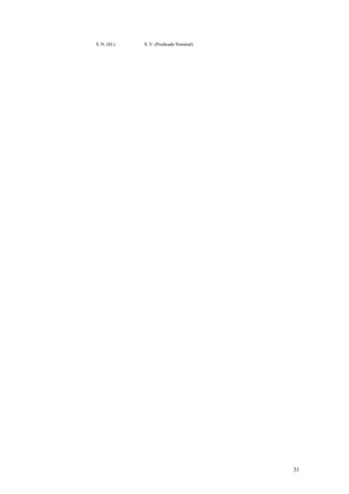 S. N. (SJ.)   S. V. (Predicado Nominal)




                                          31
 