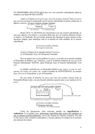 UN PRONOMBRE RELATIVO QUE (por eso a las oraciones subordinadas adjetivas
también se las llama DE RELATIVO).

         ¿Cuál es el Sujeto en Un perro que está solo produce lástima? Pues Un perro
que está solo (ya hemos comprobado que la oración subordinada se puede cambiar por el
adjetivo solitario: Un perro solitario produce lástima).
                  DET. NÚCLEO   NÚCLEO     NÚCL. VBAL.    NÚCLEO

                                 ADYAC.                       C. D.

                      S.N . (SUJETO)         S. V. (Predicado Verbal)

         Dentro del S. N. (SUJETO) nos encontramos con una oración subordinada, en
este caso adjetiva o de relativo, y ya hemos dicho que, por ser oración, debemos extraer
su Sujeto y su Predicado. Por eso mismo tenemos que desgranar la gran oración en dos
oraciones simples, para identificar cuál es la función de cada miembro de la oración
subordinada:

                                 a) Un perro produce lástima,
                                 b) Un perro está solo.

        ¿Cuál es el Sujeto de la segunda oración? Un perro.
        ¿Y el Predicado? Está solo (Predicado Nominal).

        Para no repetir otra vez las palabras Un perro, se escribe en la oración compleja
el Pronombre de Relativo que. Entonces, ¿cuál es la función sintáctica de ese que en la
Oración Subordinada? SUJETO. ¿Qué Predicado tiene la Oración Subordinada? Está
solo.

         La palabra sustituida por un Pronombre Relativo que, quien, el cual, la cual,
quienes, los cuales, las cuales, etc., recibe el nombre de ANTECEDENTE. En nuestro
caso, Perro es el Antecedente, y que el Pronombre.

       De este modo, la Oración Un perro que está solo produce lástima tiene un
Pronombre Relativo Que, con una función sintáctica especial, pues es un sustituto de Un
perro:

                      Un perro que está solo produce lástima
                      DET. NÚCLEO NÚC. V.C.      NÚCL. NÚCL. VBAL.      NÚCLEO

                                               ATRIB.                     C. D.

                                  SN(SJ) S.V. (Pr. Nm.)

                                 Or. Sub. Adj. Especificat.                          Que es Sujeto de la Or. Sub. Adjet.


                        S. N. (SUJETO de la Or. Principal) S. V. (Predicado Verb.)

                                 a) Un perro produce lástima,
                                 b) Un perro está solo.
                                    S.N. (SUJETO) S.V. (Predicado Nominal)


         Como las Aposiciones, estas oraciones pueden ser especificativas o
explicativas. En el primer caso, seleccionan, especifican algo acerca del sustantivo al
que se refieren (ANTECEDENTE), con el que forman un conjunto compacto. Por ello
no hay pausa entre sustantivo-antecedente y oración adjetiva (se traduce en la escritura
por ausencia de comas):


                                                                                                                     33
 