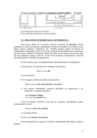 En la foto aparecía el malhechor mostrando un lustroso bigote.                            ( El malh.)
            E.   DET. N.   NÚCL. VBAL. DET. NÚCLEO   NÚCLEO VERBAL DET. NÚCLEO       NÚCLEO               DET. NÚCL.

                                                                          ADYACTE.

                                                                                 C. D.

                                                         S. V. (PREDICADO VERBAL)                         S. N. (SJTO.)

            C.C.LUGAR                                             Orac. Subord. Adjetiva Especificativa

            S. V. (PRED. VBAL.)                                   S. N. (SUJETO)

            a) El malhechor aparecía en la foto.
            b) El malhechor mostraba un lustroso bigote.


            3.3.- ORACIONES SUBORDINADAS ADVERBIALES.-

         Son la que, dentro de la oración, realizan la función de adverbio. Hemos
estudiado ya cómo las oraciones subordinadas sustantivas actuaban en la oración como
objeto directo, indirecto, predicativo, etc. También pueden realizar la función de
complementos adverbiales, y ello, una vez más, merced al procedimiento de la traslación,
que tiene lugar mediante la adopción, delante de ellas, de una marca externa que suele
ser una conjunción, aunque, como en el caso de los sustantivos transpuestos a función
adverbial, puede ser también una preposición.

            En una oración, pues, la complementación adverbial puede ser realizada por:

            a) un adverbio, el cual realiza por naturaleza esta función:

                                         Quiero estar allí.

            Y, por traslación:

            b) un sintagma nominal precedido de preposición:

                     Quiero estar en los vastos jardines sin aurora;

            c) una oración subordinada sustantiva precedida de preposición o de
               conjunción o locución conjuntiva:

                     Sale de jugar al bingo
                     Lo conocí en cuanto lo vi.

       Como los propios adverbios, este tipo de oraciones subordinadas pueden
complementar al verbo:

                     Siéntate como más te plazca,

            o a la oración entera:

            No tomo café porque no me gusta.

            Suelen distinguirse tres grupos de oraciones subordinadas adverbiales, según su
carácter:


                                                                                                                          39
 