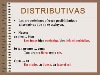 DISTRIBUTIVAS
• Las proposiciones ofrecen posibilidades o
alternativas que no se excluyen.
• Nexos:
a) bien ... bien
Los lunes bien cocinaba, bien leía el periódico.
b) tan pronto … como
Tan pronto llora como ríe.
c) ya … ya
En otoño, ya llueve, ya luce el sol.
 