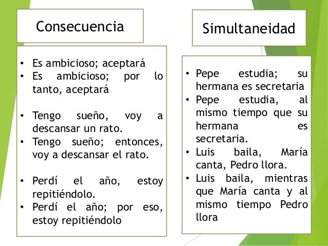 Oraciones compuestas español ingles