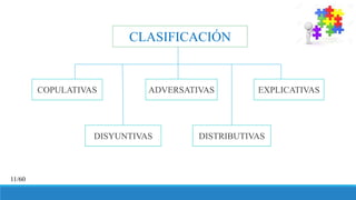 CLASIFICACIÓN
COPULATIVAS
DISYUNTIVAS
ADVERSATIVAS
DISTRIBUTIVAS
EXPLICATIVAS
11/60
 