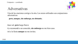 Adversativas
Una de las oraciones corrige a la otra. Los nexos utilizados son conjunciones
adversativas:
pero, aunque, sin embargo, no obstante.
-hace sol, pero luego llueve
-Le recomendé a un conocido, sin embargo no me hizo caso.
-iré a la fiesta aunque no me invites.
Compuesta → coordinada
14/60
 