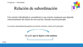 Relación de subordinación
Una oración subordinada (o secundaria) es una oración compuesta que depende
estructuralmente del núcleo de otra oración, llamada oración principal.
La oración subordinada desempeña una función sintáctica dentro de la principal:
Me pidió que le dejara verlo mañana
Compuesta → subordinada
20/60
 