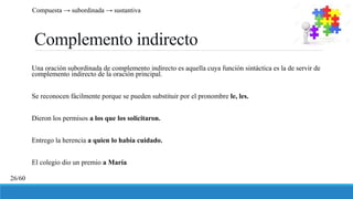 Complemento indirecto
Una oración subordinada de complemento indirecto es aquella cuya función sintáctica es la de servir de
complemento indirecto de la oración principal.
Se reconocen fácilmente porque se pueden substituir por el pronombre le, les.
Dieron los permisos a los que los solicitaron.
Entrego la herencia a quien lo había cuidado.
El colegio dio un premio a María
Compuesta → subordinada → sustantiva
26/60
 