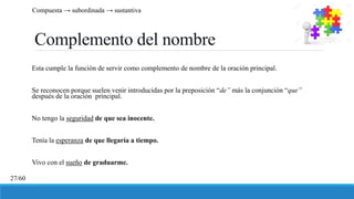 Complemento del nombre
Esta cumple la función de servir como complemento de nombre de la oración principal.
Se reconocen porque suelen venir introducidas por la preposición “de” más la conjunción “que”
después de la oración principal.
No tengo la seguridad de que sea inocente.
Tenía la esperanza de que llegaría a tiempo.
Vivo con el sueño de graduarme.
Compuesta → subordinada → sustantiva
27/60
 