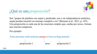 ¿Qué es una proposición?
Son “grupos de palabras con sujeto y predicado, con o sin independencia sintáctica,
según puedan trasmitir un mensaje completo o no” (Buruant et.al., 2011, p. 147).
Una proposición es cada una de las oraciones simples que, unidas por nexos, forman
una oración compuesta.
Por ejemplo:
Estas personas están molestas porque el tren no llega puntual
proposición 1 nexo proposición 2
3/60
 