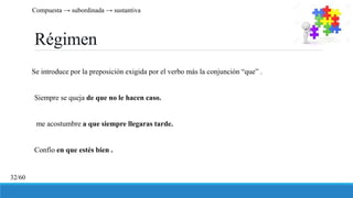 Régimen
Se introduce por la preposición exigida por el verbo más la conjunción “que” .
Siempre se queja de que no le hacen caso.
me acostumbre a que siempre llegaras tarde.
Confío en que estés bien .
Compuesta → subordinada → sustantiva
32/60
 