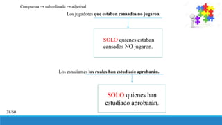 Los jugadores que estaban cansados no jugaron.
Los estudiantes los cuales han estudiado aprobarán.
SOLO quienes estaban
cansados NO jugaron.
SOLO quienes han
estudiado aprobarán.
Compuesta → subordinada → adjetival
38/60
 