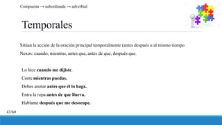 Temporales
Sitúan la acción de la oración principal temporalmente (antes después o al mismo tiempo
Nexos: cuando, mientras, antes que, antes de que, después que.
Lo hice cuando me dijiste.
Corre mientras puedas.
Debes anotar antes que él lo haga.
Entra la ropa antes de que llueva.
Hablame después que me desocupe.
Compuesta → subordinada → adverbial
43/60
 