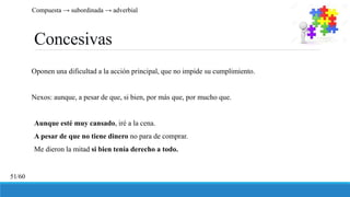 Concesivas
Oponen una dificultad a la acción principal, que no impide su cumplimiento.
Nexos: aunque, a pesar de que, si bien, por más que, por mucho que.
Aunque esté muy cansado, iré a la cena.
A pesar de que no tiene dinero no para de comprar.
Me dieron la mitad si bien tenía derecho a todo.
Compuesta → subordinada → adverbial
51/60
 