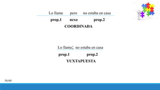 Lo llame pero no estaba en casa
prop.1 nexo prop.2
COORDINADA
Lo llame; no estaba en casa
prop.1 prop.2
YUXTAPUESTA
56/60
 