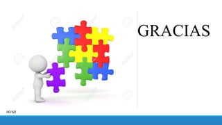 GRACIAS
60/60
 