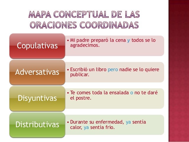 Oraciones coordinadas