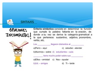SINTAXIS

       Criterio sintáctico consiste en determinar la función
       que cumple la palabra faltante en la oración, de
       donde a su vez se deriva la categoría gramatical a
       la que pertenece: sustantivo, adjetivo, pronombre,
       verbo, etc.
       Los ___________ llegaron distraídos al ___________
       a)Perro – aquí              c) estudiar - atender
       b)Alumnos – sobre d) estudiantes – aula
       ________ tiene mucho poder sobre sus __________
       a)Ellos – amistad   c) Nos – ayudar
       b)Ud. – amigos              d) Ti – tarde
 