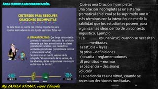 ¿Qué es una Oración Incompleta?
Una oración incompleta es un sistema
gramatical en el cual se ha suprimido uno o
más términos con la intención de medir la
habilidad que los estudiantes poseen para
organizar las ideas dentro de un contexto
lingüístico. Ejemplo:
• La ............ es una virtud, cuando se necesitan
.......... meditadas.
a) astucia – leyes
b) prisa – definiciones
c) osadía – reglamentaciones
d) prontitud – normas
e) paciencia – decisiones
Solución:
• La paciencia es una virtud, cuando se
necesitan decisiones meditadas.
27/07/2017 10
 