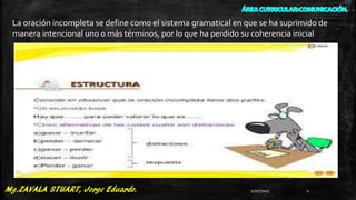 La oración incompleta se define como el sistema gramatical en que se ha suprimido de
manera intencional uno o más términos, por lo que ha perdido su coherencia inicial
27/07/2017 2
 