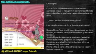 1. Concepto:
La oración incompleta se define como el sistema
gramatical en que se ha suprimido de manera deliberada
uno o más palabras, por lo que ha perdido su coherencia
inicial.
2. ¿Cómo resolver oraciones incompletas?
Para completar una oración se debe tener en cuenta:
Ubicar el tema:Toda oración por más corta que sea tiene
un tema, subraya las ideas o palabras claves que mueven
la oración.
Sentido lógico: Es aquel que armoniza con la realidad,
tiene la aceptación y que puede ser comprendido.
Corrección gramatical: La concordancia en género y
número es muy importante.
Mismo estilo: Si tiene estilo estricto o riguroso y estilo
figurado o aparente.
27/07/2017 29
 