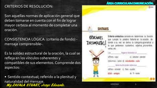 CRITERIOS DE RESOLUCIÓN:
Son aquellas normas de aplicación general que
deben tomarse en cuenta con el fin de lograr
mayor certeza al momento de completar una
oración.
CONSISTENCIA LÓGICA: (criterio de fondo) -
mensaje comprensible-.
Es la solidez estructural de la oración, la cual se
refleja en los vínculos coherentes y
compatibles de sus elementos. Comprende dos
aspectos:
• Sentido contextual; referido a la plenitud y
naturalidad del mensaje. 27/07/2017 5
 