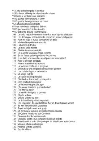 91. Le ha sido denegado el permiso
92. Por favor, el bolígrafo, devuélveselo a Laura
93. Desde la ventana veo a tu madre
94. El guarda llamó grosero al chico
95. El guarda llamó groseras a las chicas
96. La han nombrado delegada
97. Han nombrado delegada a Esther
98. El juez consideró lícita mi acción
99. El gobierno declaró legal la huelga
100. La radio regional comunicó la noticia a sus oyentes el sábado
101. Los domingos, por la alameda, pasean los jóvenes del pueblo
102. Ayer me trajo el nuevo compañero un disco
103. María está orgullosa de su éxito
104. Hablamos de Pedro
105. La oveja cayó muerta
106. El delantero avanzó rápido
107. En la venta servía una moza elegante
108. En las fiestas del colegio llovió muchísimo
109. ¿Has dado una moneda a aquel pobre de solemnidad?
110. Aquí se arreglan paraguas
111. No me acuerdo de su nombre
112. La sociedad confía en el progreso
113. Enseñaba a una amiga una colección de postales
114. Los ciclistas llegaron extenuados
115. Mi amigo es listo
116. La ciudad estaba paralizada
117. El robo fue descubierto por la policía
118. Dios ayuda al madrugador
119. Le enseñé otras postales ayer
120. ¿Te parece bonito lo que has hecho?
121. ¿Te interesa esto?
122. Le ha sido denegado el permiso
123. El gato se lame
124. El gato se lame su pelo
125. La tinta del bolígrafo se ha gastado
126. Los empleados de aquella fábrica fueron despedidos en verano
127. Te han llamado varias veces hoy
128. Aquel trabajador nunca se queja
129. Mi hermana y su novio se escriben todos los días
130. El Quijote fue escrito por Cervantes
131. Pienso en la solución adecuada
132. El guarda alertó a sus compañeros con un silbido
133. Aquella noticia se ha divulgado por las televisiones autonómicas
134. Vimos a María en el colegio
135. Antonio se hizo sacerdote
136. Escribí a María
 