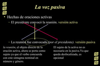 La voz pasiva Hechas de oraciones activas El presidente convocó la reunión.  versión activa La reunión fue convocada  (por el presidente).  versión pasiva El sujeto de la activa no es necesaria en la pasiva.Ya que queda desfocalizada, es opcional la reunión , el objeto directo de la oración activa, ahora se porta como sujeto ya que el verbo concuerda con este sintagma nominal en número y género. 