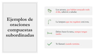 Ejemplos de
oraciones
compuestas
subordinadas
Los actores, que habían ensayado todo
el día, salieron a saludar.
La lampara que me regalaste está rota.
Debes hacer la tarea, aunque tengas
sueño.
Te llamaré cuando termine.
 