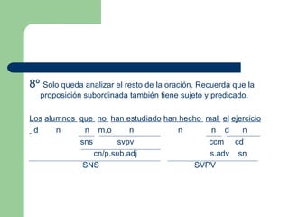 8º Solo queda analizar el resto de la oración. Recuerda que la
  proposición subordinada también tiene sujeto y predicado.

Los alumnos que no han estudiado han hecho mal el ejercicio
 d     n     n m.o        n          n       n d     n
            sns       svpv                  ccm cd
                cn/p.sub.adj                s.adv sn
             SNS                        SVPV
 