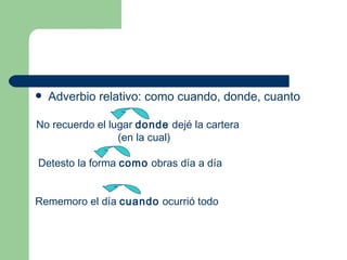    Adverbio relativo: como cuando, donde, cuanto

No recuerdo el lugar donde dejé la cartera
                 (en la cual)

Detesto la forma como obras día a día


Rememoro el día cuando ocurrió todo
 