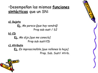 Desempeñan las mismas  funciones sintácticas   que un SN: a) Sujeto Ej.   Me parece  [ que hoy vendrá ] Prop sub sust / SJ b) CD Ej.   Me dijo [que me conocía] Prop sub sust/CD c) Atributo Ej.   Es imprescindible [que rellenes la hoja] Prop. Sub. Sust/ Atrib. 