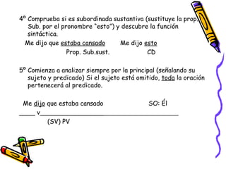 4º Comprueba si es subordinada sustantiva (sustituye la prop. Sub. por el pronombre “esto”) y descubre la función sintáctica. Me dijo que  estaba cansado   Me dijo  esto Prop. Sub.sust.  CD 5º Comienza a analizar siempre por la principal (señalando su sujeto y predicado) Si el sujeto está omitido,  toda  la oración pertenecerá al predicado. Me  dijo  que estaba cansado  SO: Él  ____ v________________   (SV) PV 